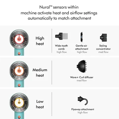 Explains how the Nural sensors automatically match heat and airflow settings to each attachment, helping customers understand how to use the intelligent features effectively.