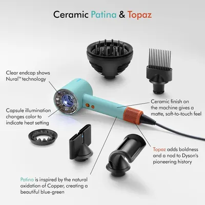 Shows all the attachments and accessories included with the hair dryer, highlighting the variety of styling tools available and explaining key features like Nural technology, ceramic finish, and…