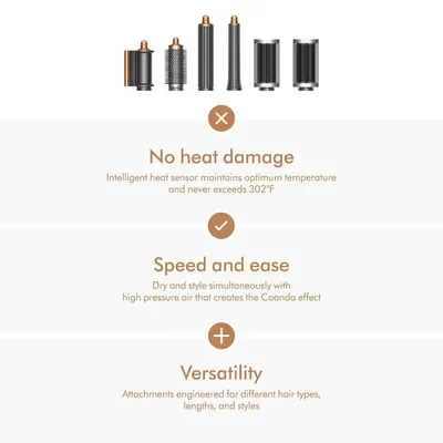 Highlights three distinct product benefits in a segmented layout: intelligent heat control for no damage, simultaneous drying and styling, and versatile…