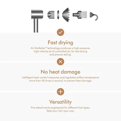 Presents three distinct benefits in a segmented layout with icons and explanatory text, emphasizing the dryer's speed, hair protection technology, and…