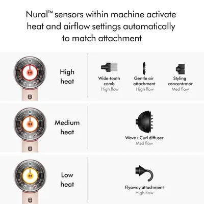 Explains how the Nural sensors automatically adjust heat and airflow settings to match each attachment, simplifying the styling process.