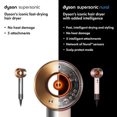 Compares the standard Dyson Supersonic with the upgraded Nural model to highlight the added intelligence features and benefits of the newer version.