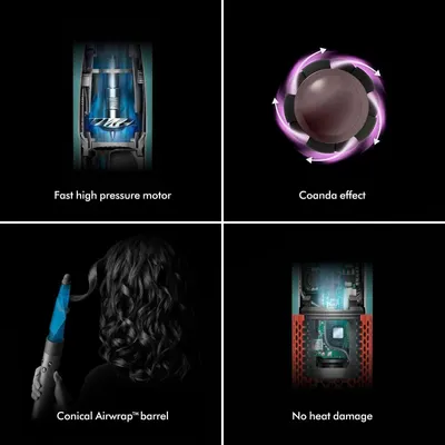 Showcases four distinct technical features and benefits in a segmented 4-panel layout, highlighting the product's advanced technology, styling capability, and…