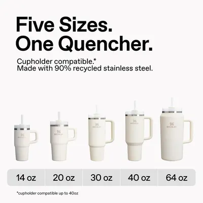 Showcases the full product lineup across five size options while communicating cupholder compatibility and sustainability credentials to help shoppers choose…
