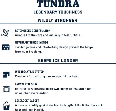 Highlights multiple distinct benefits of the Tundra cooler across two categories: legendary toughness and ice retention, using a segmented layout with icons…