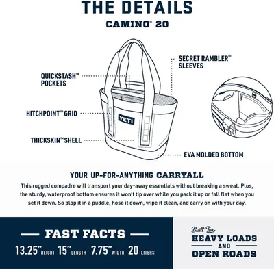 Breaks down the physical components and construction features of the bag to help shoppers understand what the product is made of and how it is built.…