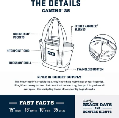 Breaks down the physical components and construction features of the Camino 35 carryall to help shoppers understand the product's design and structural…