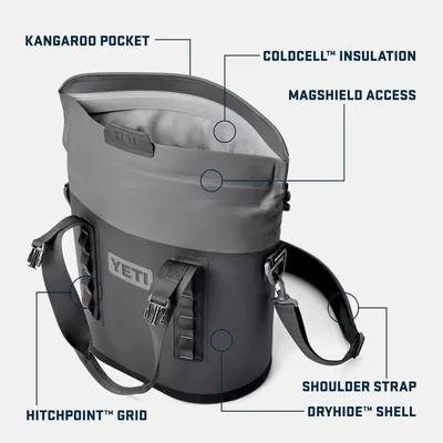 Breaks down the product's key physical components and structural features to help shoppers understand the design and functionality of each part.