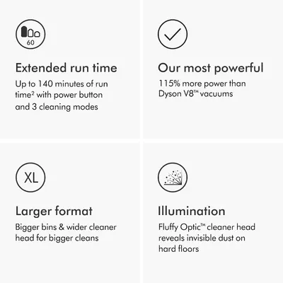 Showcases four distinct product benefits in a segmented grid layout: long battery life, superior power, bigger capacity, and dust-revealing illumination,…