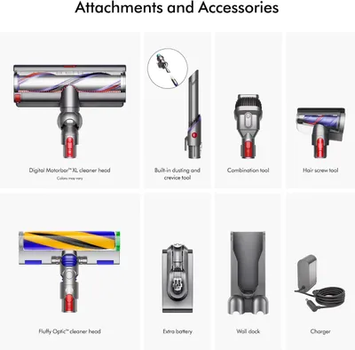 Shows all the attachments and accessories included with the vacuum purchase, helping shoppers understand the complete package and versatility they receive.
