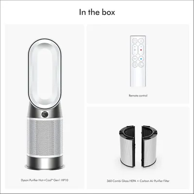 Shows everything included in the box: the purifier unit, remote control, and replacement filters, so customers know exactly what they receive.