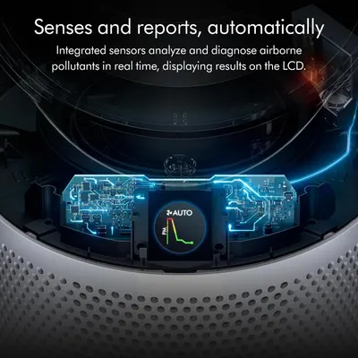 Highlights the intelligent sensor technology that monitors air quality in real time and displays results on the LCD, reassuring customers of smart, automated…