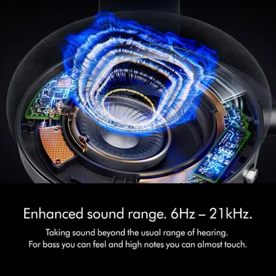 Showcases the headphones' superior frequency range to communicate exceptional audio performance and immersive sound quality. Communicates the benefit of…