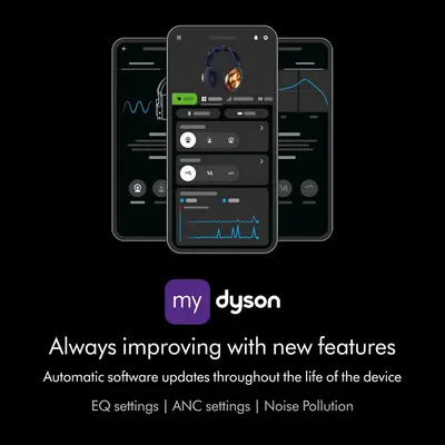 Highlights the my dyson app feature that provides ongoing improvements and customization options throughout the product's life.