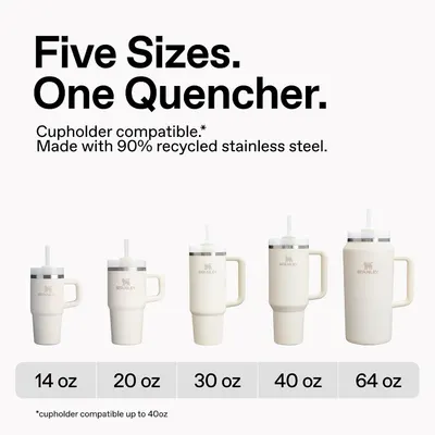 Showcases the full product lineup across five size options and communicates sustainability and compatibility benefits to help shoppers choose the right size. Reassures environmentally conscious…