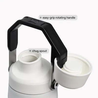 Breaks down the physical components of the lid system, highlighting the rotating handle and chug spout features to help shoppers understand the product's functional design.