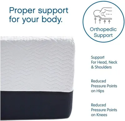 Communicates multiple health and comfort benefits including orthopedic support for head, neck, and shoulders, plus reduced pressure points on hips and knees, reassuring shoppers of proper body…