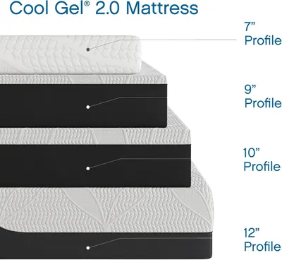 Displays the brand's product lineup showing the different profile height options available (7, 9, 10, and 12 inches) to help shoppers choose the right mattress thickness for their needs.