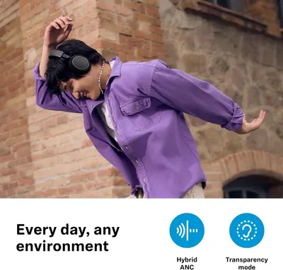Shows the headphones handle any environment, with noise cancelling and ambient awareness icons, to reassure shoppers they work everywhere.