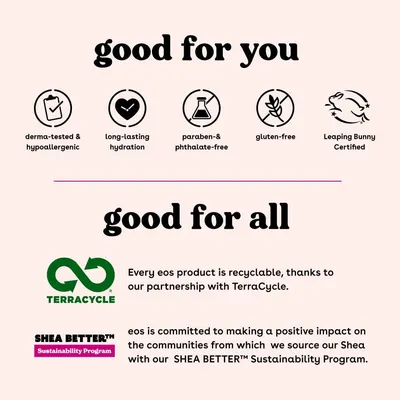 Lists several gentle-skin, clean-formula and sustainability claims in segmented icon panels so shoppers feel safe buying it. Reassures shoppers the product is…