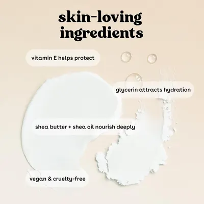 Lists the skin-loving ingredients and their benefits in separate callouts so shoppers see why the lotion nourishes skin.