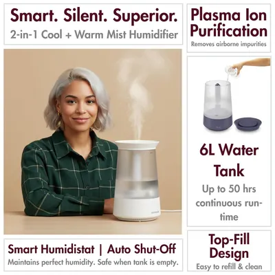 Shows the humidifier with multiple key features in a multi-panel layout, reinforcing smart humidity control and easy refilling. Highlights the large 6L capacity and long runtime so shoppers know it…
