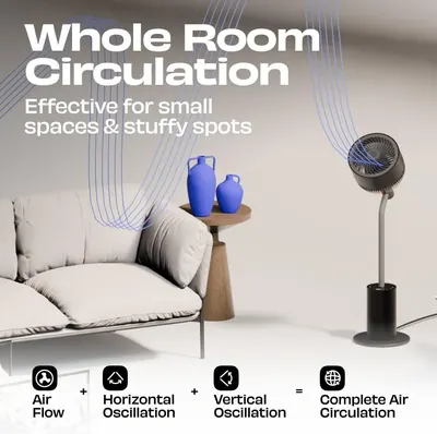 Shows the fan circulating air across a room and in small spaces to prove it covers the whole room. Breaks down how airflow plus horizontal and vertical…