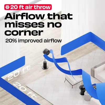 Demonstrates airflow reaching across a large room to corners, showing wide coverage. Highlights the long 20 ft air throw and improved airflow as the core…