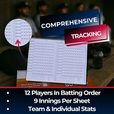 Shows the scoring sheet capacity and comprehensive tracking features for thorough game records.