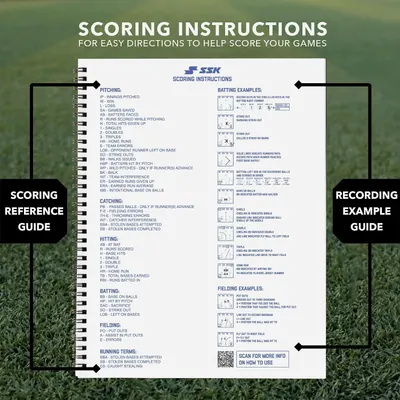 Shows multiple instructional sections so shoppers understand how easy the scorebook is to use. Explains how to record plays and stats in the scorebook with symbol examples.