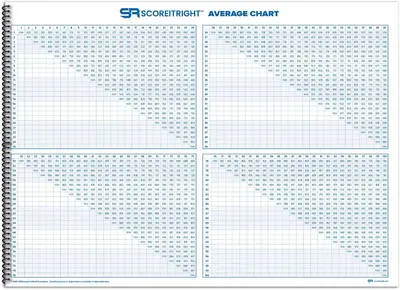 Presents a built-in batting average chart as a useful reference for tracking player performance.