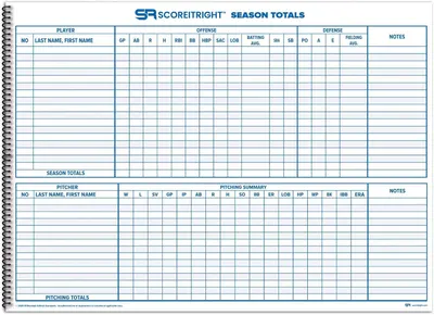 Shows the season summary pages included in the scorebook for tracking full-season statistics.