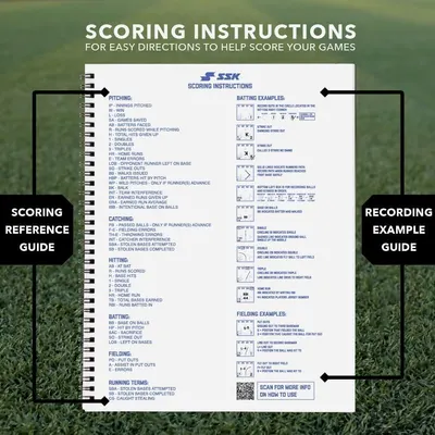 Explains the scoring symbols and recording methods so buyers know how to use the scorebook. Presents a dense segmented reference guide covering several scoring categories.