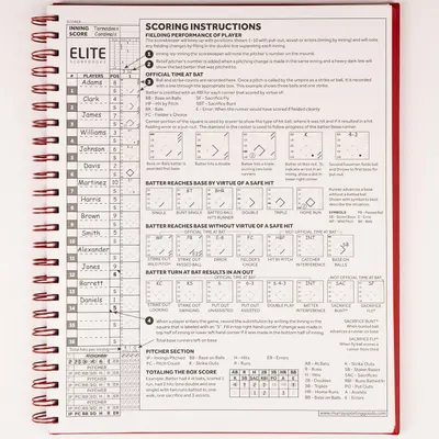 Explains how to record plays, pitches, and totals in the scorebook so users can score games confidently. Segments the scoring guide into multiple panels covering different scoring elements for…