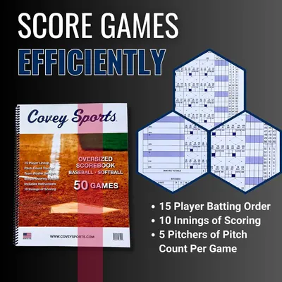 Highlights the key scoring capacities of the book in segmented panels so shoppers see its full scoring capability at a glance.