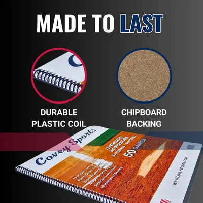Highlights the durable coil and sturdy chipboard backing to show the scorebook is built to last.