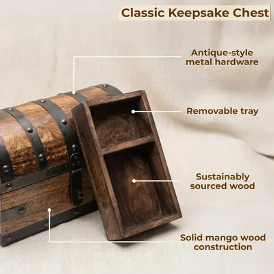 Labels physical components and materials to show the chest's build quality and craftsmanship.