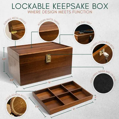 Breaks down the keepsake box into its physical parts with zoomed circles so shoppers can see the hinges, latch, tray, felt lining and wood construction. Shows exact dimensions of the box and…