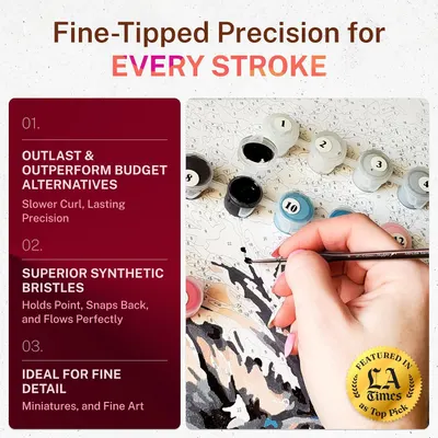 Lists several precision benefits of the brushes in segmented panels to reassure shoppers about performance for fine work.