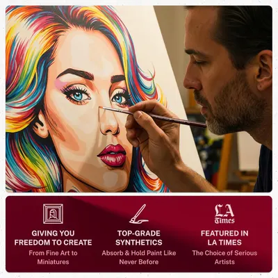Shows the brush used for fine art portraiture and detail work, signaling versatility across art styles. Builds trust through an LA Times endorsement and the claim that serious artists choose the…