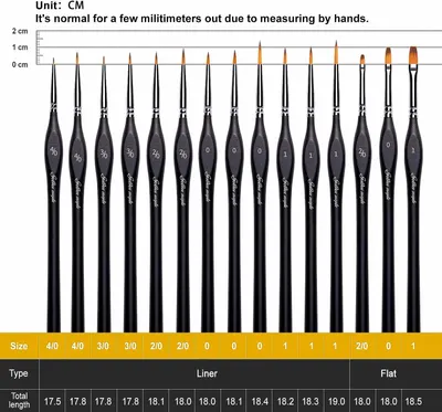 Shows the physical length of each brush against a centimeter scale so buyers know the exact dimensions of each size.