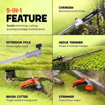 Demonstrates five different garden tasks the single unit can handle. Segmented panels present each attachment as a separate benefit showing the tool replaces several machines.