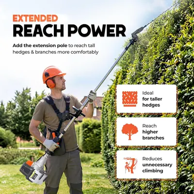 Shows the extension pole used for several reach-related tasks in one layout. Communicates one core benefit that the extension pole gives extra reach without climbing.