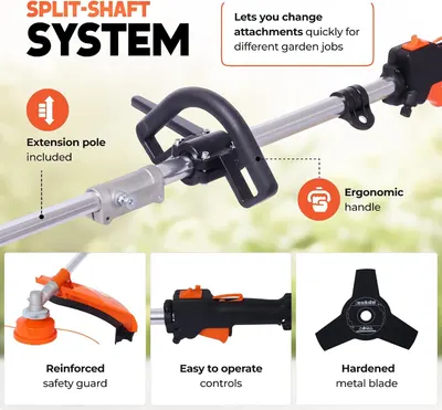 Segmented panels highlight several build features that make attachment changes and control easy and safe. Callouts point to physical components of the split-shaft system and their parts.