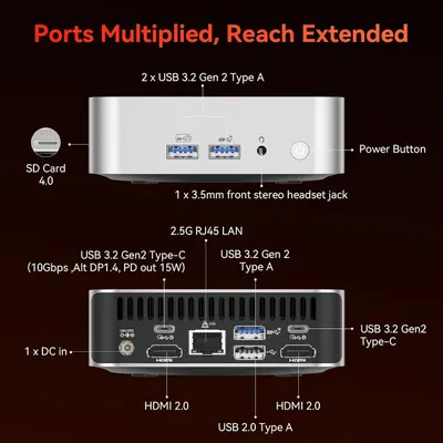 Labels every port and button so shoppers know exactly what connections the mini PC offers.