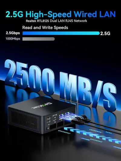 Shows the 2.5G wired LAN delivers fast 2500 Mbps network speed versus standard 1000 Mbps. Communicates that the dual RJ45 port provides high-speed wired networking.