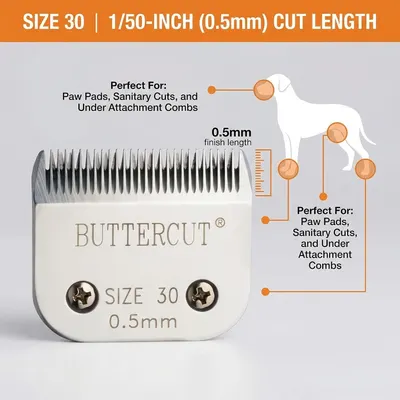 Shows the blade with callouts pointing to dog body areas where the size 30 blade is suited for paw pads, sanitary cuts, and under attachment combs. Communicates that the blade delivers a precise…