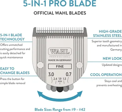 Shows the blade's core 5-in-1 design with supporting features that reinforce one message about its quality and performance. Labels the blade's physical components and length settings to show what…