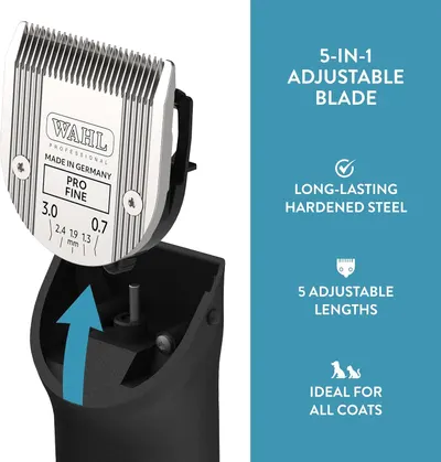 Shows the blade snapping into the clipper and lists its durability and versatility for all coat types.