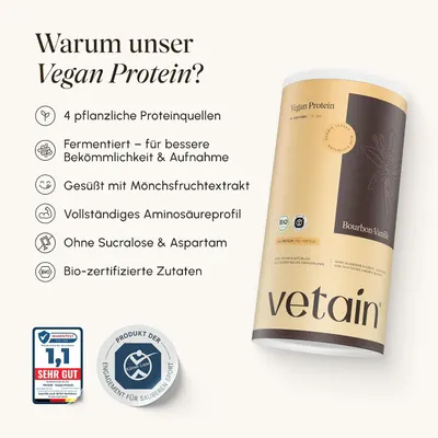 Segmented icon list communicates six distinct product benefits so shoppers can quickly compare the vegan protein's quality and ingredients. Shows the vetain…